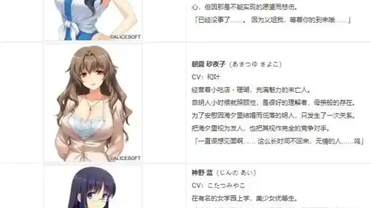 妻中蜜123番外合集 角色养成 预览图
