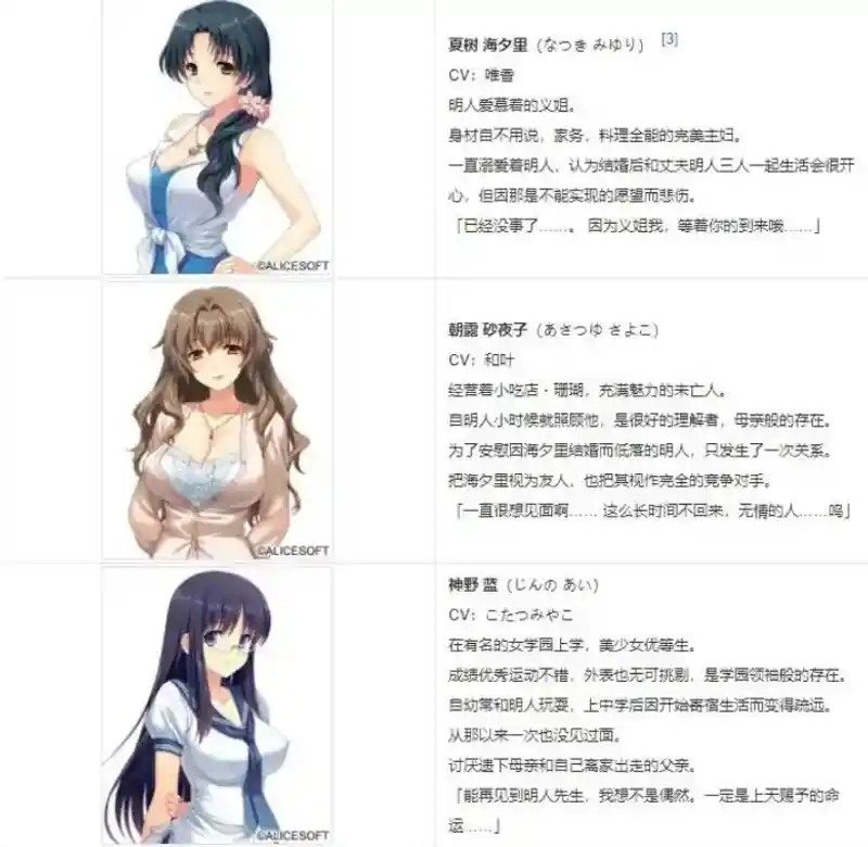妻中蜜123番外合集 主线事件 预览图 1